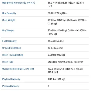 Screenshot 2023-05-23 at 8.27.25 PM.png