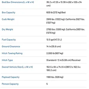 Screenshot 2023-05-16 at 1.37.48 PM.png